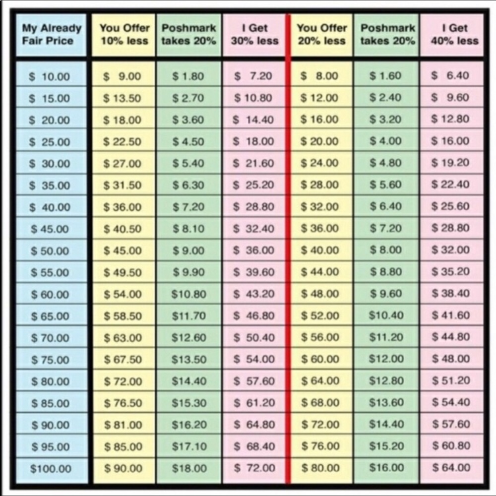 From Posher’s page and found it very helpful.
